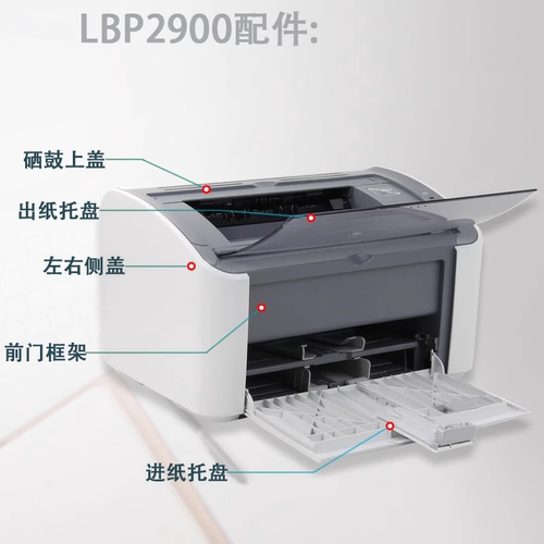 佳能2900出纸托盘透明盖板进纸
