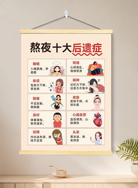 拒绝熬夜正能量挂画客厅卧室自律好运早睡早起规则作息装饰画礼物