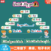 新人教一起点小学一二年级下册英语四线三格单词卡片句型板书教具