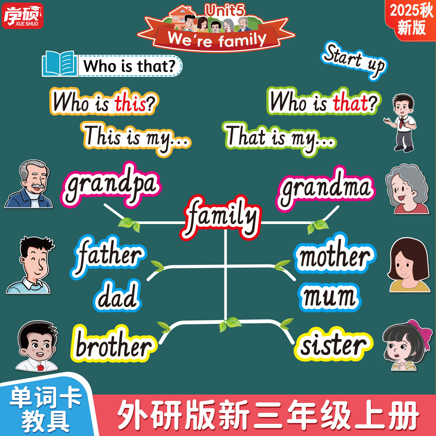 学硕外研版英语板书卡单词句型