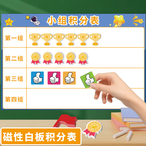 白板积分表磁性评比栏可擦写奖励