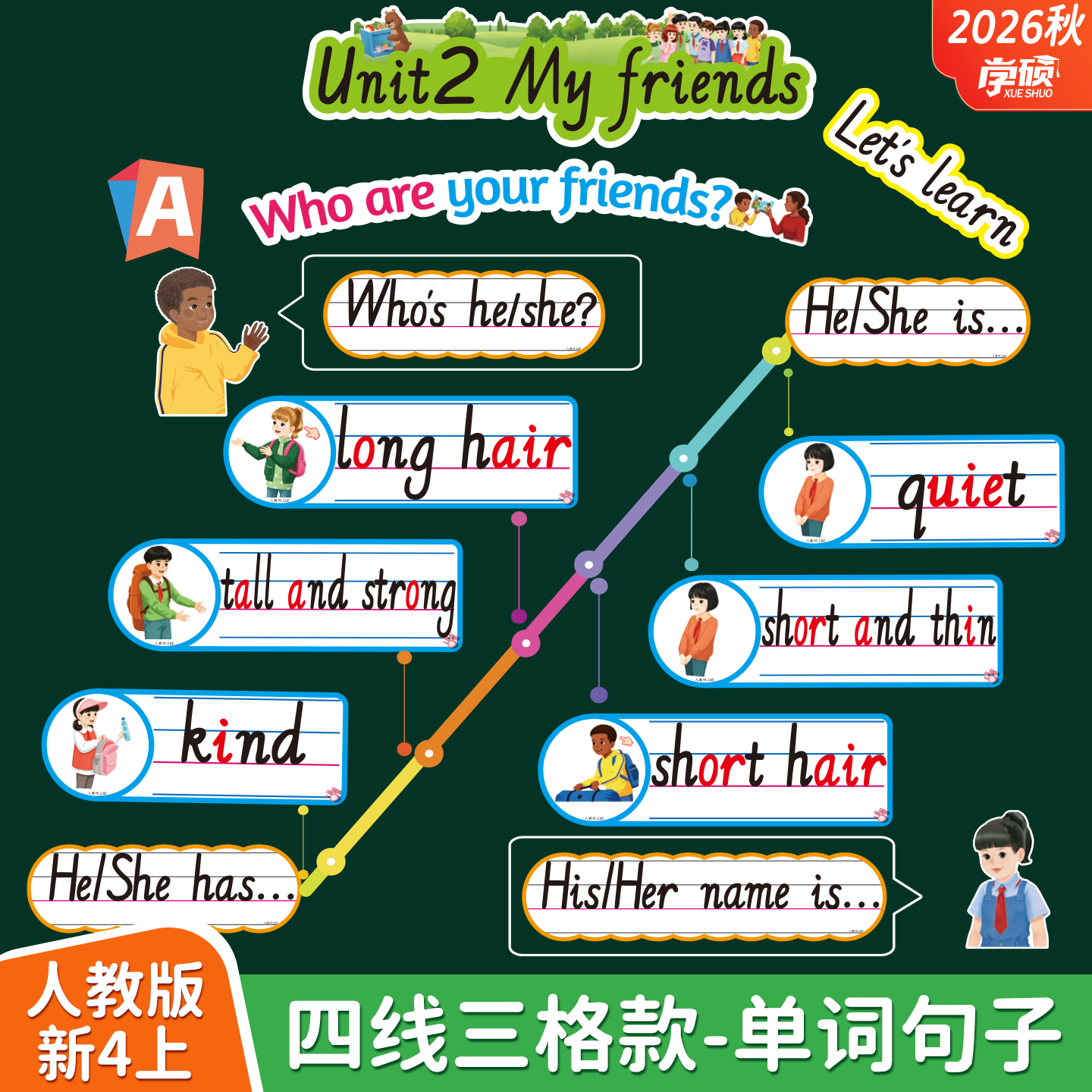 人教版四上四线三格单词卡片板书图片