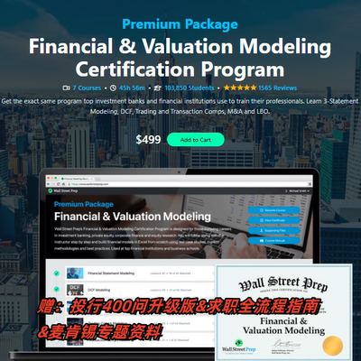 WSPWallStreetPrepModeling