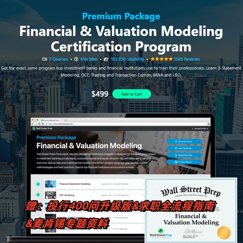 WSPWallStreetPrepModeling