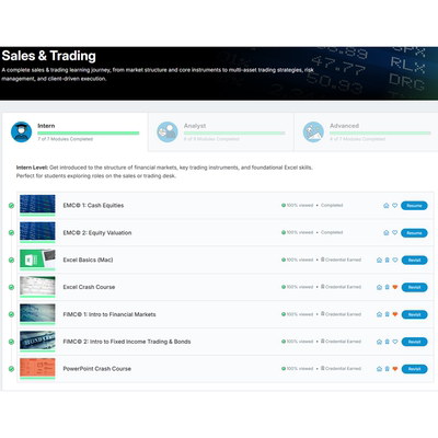 S&TSales&TradingIntern课程
