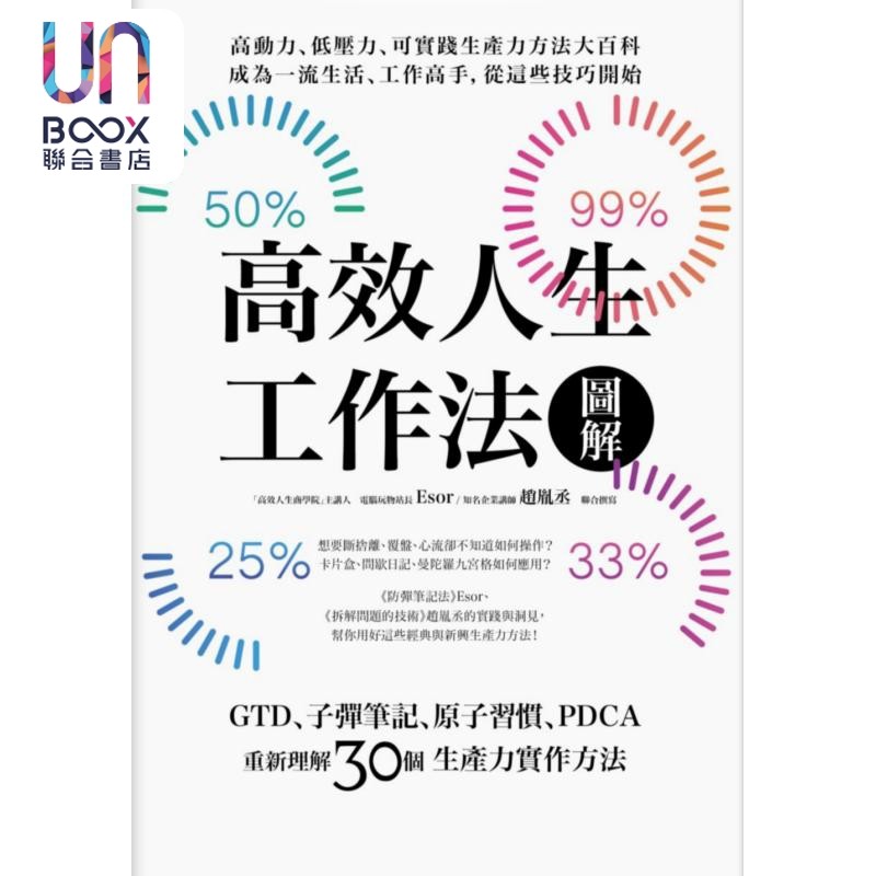 高效人生工作法图解 港台原版 赵胤丞 电脑玩物站长Esor  PCuSER电脑人文化
