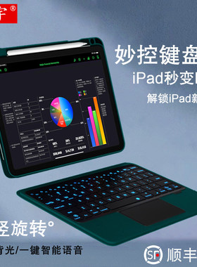 适用于苹果iPad Pro键盘套12.9英寸妙控键盘2021款平板电脑第5代ipadpro磁吸分离一体式蓝牙键盘保护套2020横