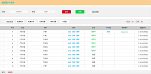 浏览器多开不串号