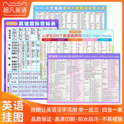 小学通用英语单词挂图自然拼读