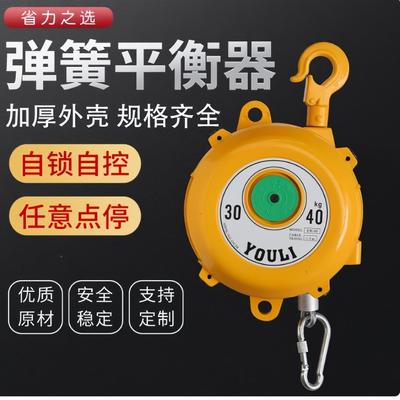 NGW11-3--9-55-2230--40-50-CKT60-70替代怡1合达 弹簧平衡器