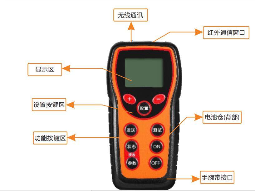 srne硕日太阳能路灯控制器红外无线遥控器 cu-all5控制器遥控器
