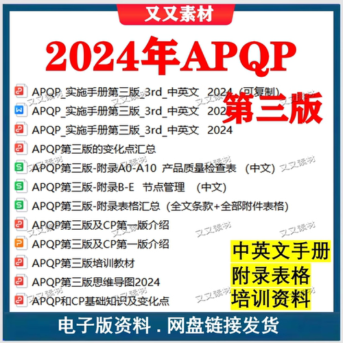 2024版APQP第三版中英文手册 附录检查表  表格模板 培训资料