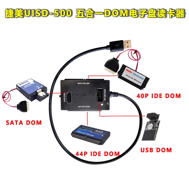 五合一DOM电子盘读卡器