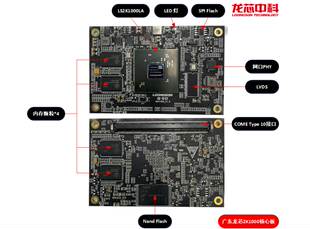 龙芯2K1000LA核心板 龙芯COME核心板 龙芯2K1000LACOME COME开发