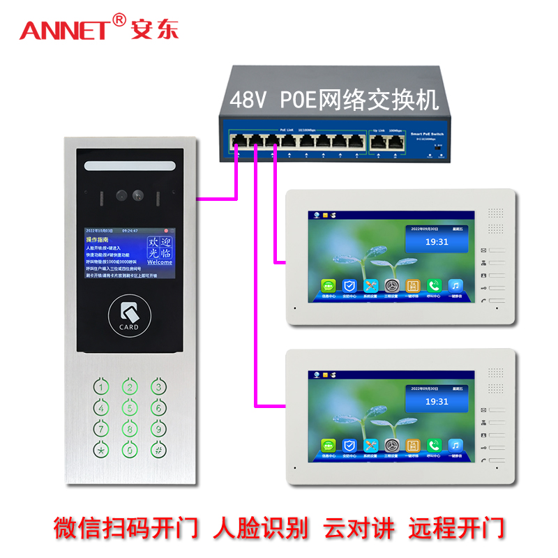 安东小区数字POE供电TCPIP 7寸可视网络楼宇对讲门铃电话远程开锁