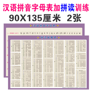 汉语拼音字母表音节全表挂图海报四声调拼读训练墙贴拼音拼读神器