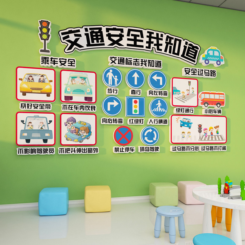 【交通安全标识墙贴】幼儿园环创