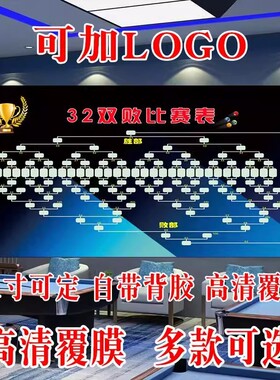 16人32人64人双败制单败制台球比赛晋级表比赛规则台球厅贴画海报