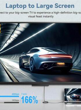 8K to HDMI 2.1 Cable Adapter 8K 60Hz Type C to HD