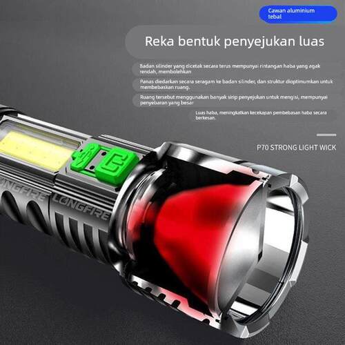 Ultrafire 5000LM Zoomable XM-L T6 LED Flashlight Torch Light