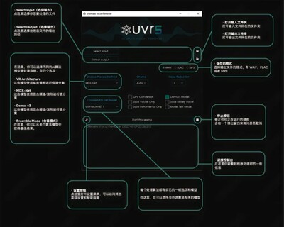 UVR5 5.6 专业伴奏人声提取消音歌曲钢琴吉他鼓贝斯分离 MAC/WIN