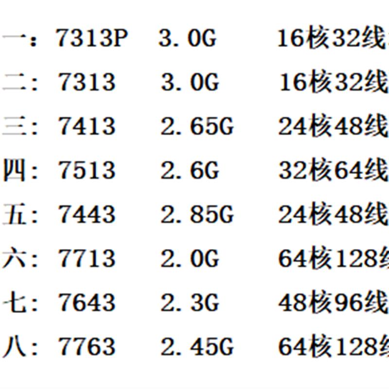 AMD EPYC 7313P/7313/7413/7513/7443/7713/7643/7763/73F3 CPU