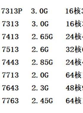 AMD EPYC 7313P/7313/7413/7513/7443/7713/7643/7763/73F3 CPU