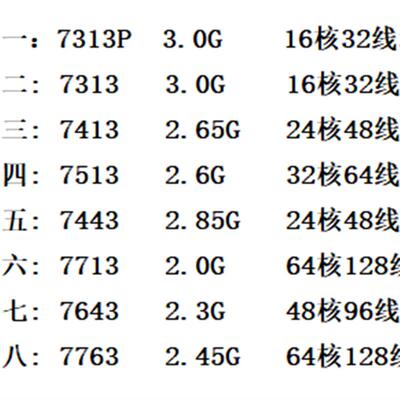 AMD EPYC 7313P/7313/7413/7513/7443/7713/7643/7763/73F3 CPU