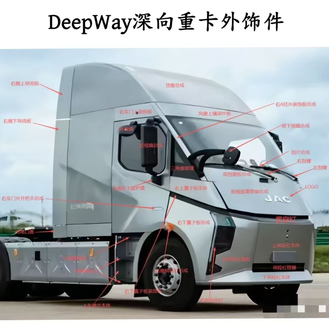 深向星辰DeepWay新能源重卡电车大灯后视镜外饰件全车件一元链接