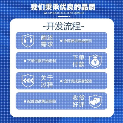 Python代编程深度学习神经网络自然语言处理数据预测知识图谱接单