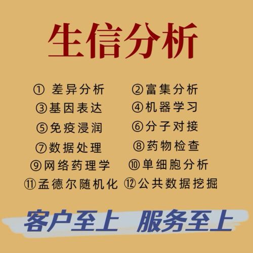 生物实验数据分析蛋白细胞动物