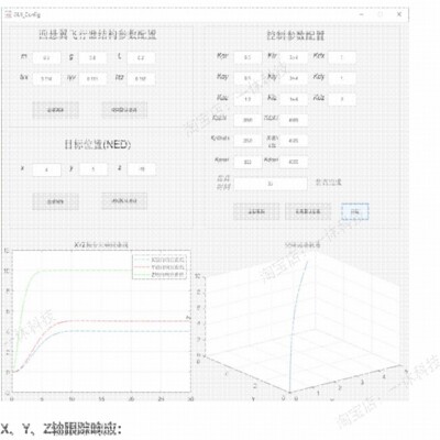 matlab simulink 四旋翼无人机PID彷真模型 位置姿态控制GUI界面