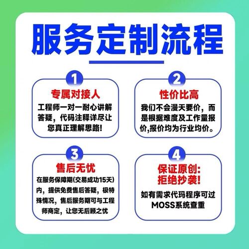 python代编matlab代码帮做simulink建模复现做C++编写C语言javaC#