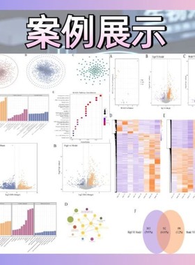 单细胞 CRISPR筛选 基因功能 Perturb-seq 功能基因组学 前沿分析
