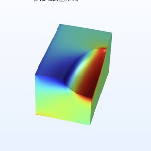 代做abaqus/ansysy/fluent/comsol/matlab/zemax/子程序/仿真模拟