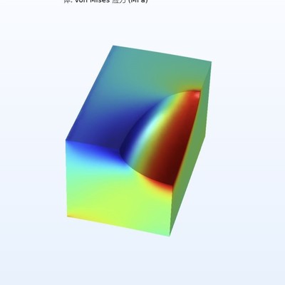 代做abaqus/ansysy/fluent/comsol/matlab/zemax/子程序/仿真模拟