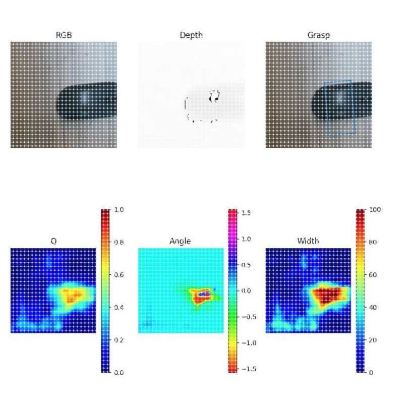 ros代做 代安装 机械臂moveit gazebo 视觉抓取 导航 slam