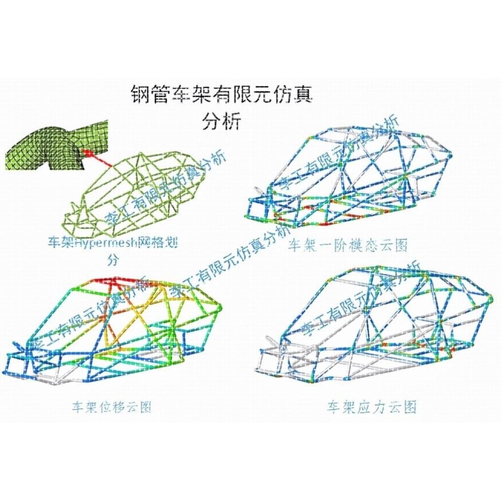 ansys hypermesh optistruct有限元仿真分析代做