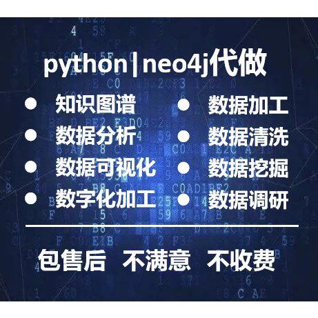 Python代做neo4j代做各类数据分析知识图谱构建