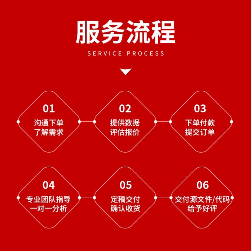 Python代做数据分析处理excel数据程序自动化pdf批量提取报表制作