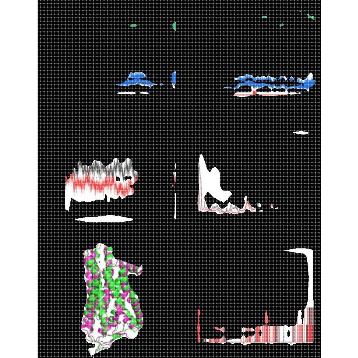 分子对接 分子动力学模拟 MMGBSA结合自由能计算