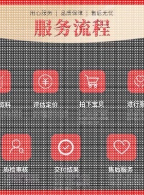 Python代编程强化深度机器学习图像识别知识图谱算法创新调试代码