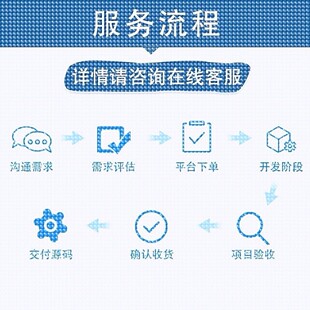 matlab代编程序Python神经网络深度机器学习通信彷真算法模型求解