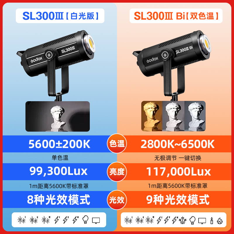 Godox神牛SL300W BI三代直播补光灯LED摄影大功率直播间双色温灯