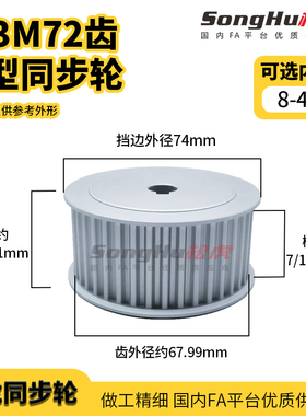 HTPA72S3M060-A-N-d8至40孔现货S3M同步轮同步轮铝合金同步带轮