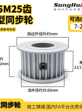 EBJ01EBJ21-S5M150 250-25-A-P-d7至20孔现货S5M25齿同步轮皮带轮