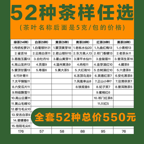 一次尝遍六大茶52种茶叶不重样