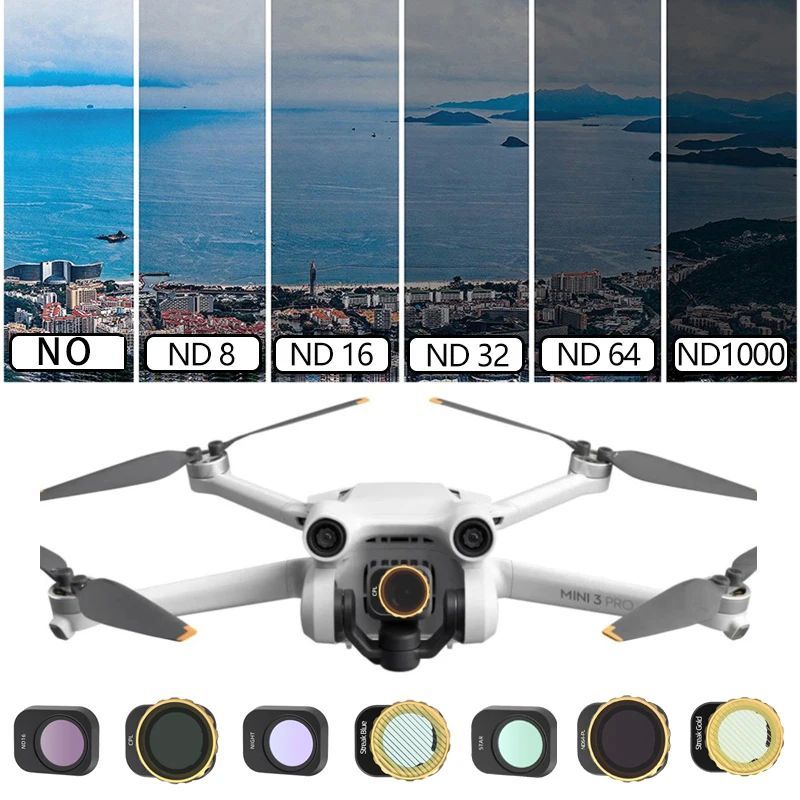 Drone Filter For DJI Mini 3 Pro Camera Lens Filters Kit MCUV