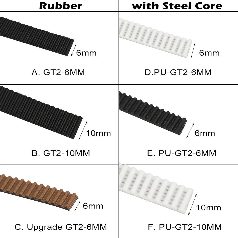 Rubber / PU with Steel Core Gt2 Belt GT2 Timing Belt 6mm / 1
