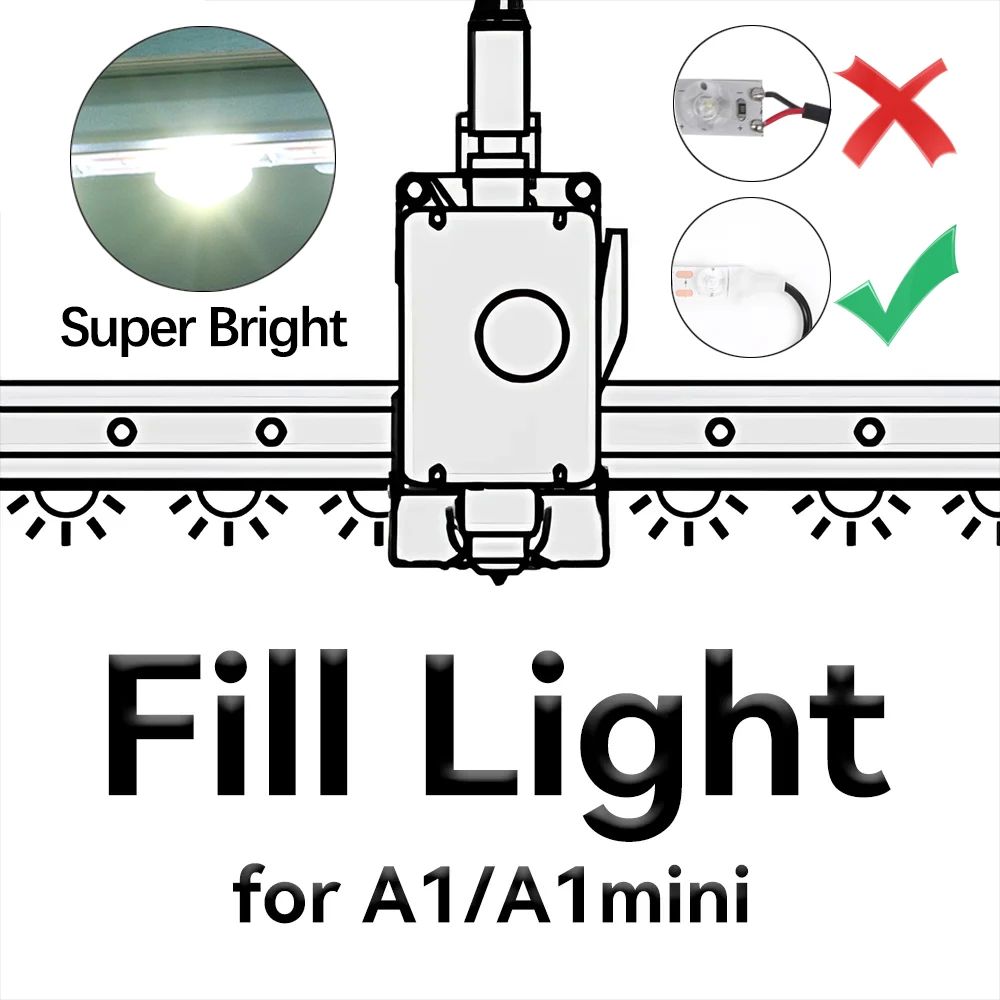 Upgrade For Bambu Lab A1/A1mini Led Light Strip Ra95 Fill Li